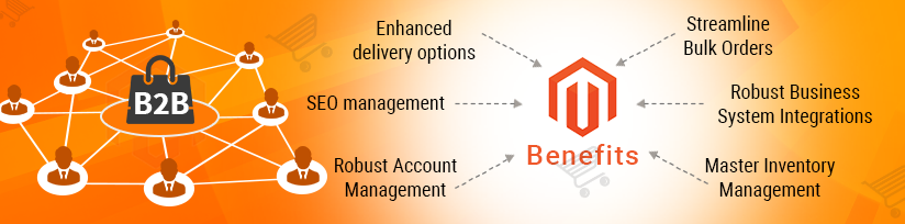 magento-b2b